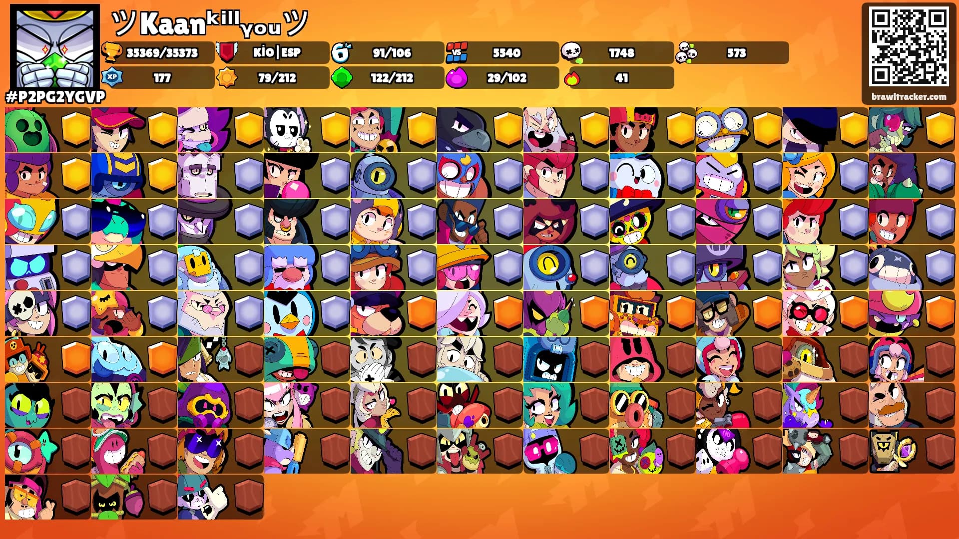 ツKaanᵏⁱˡˡᵧₒᵤツ's Ranks