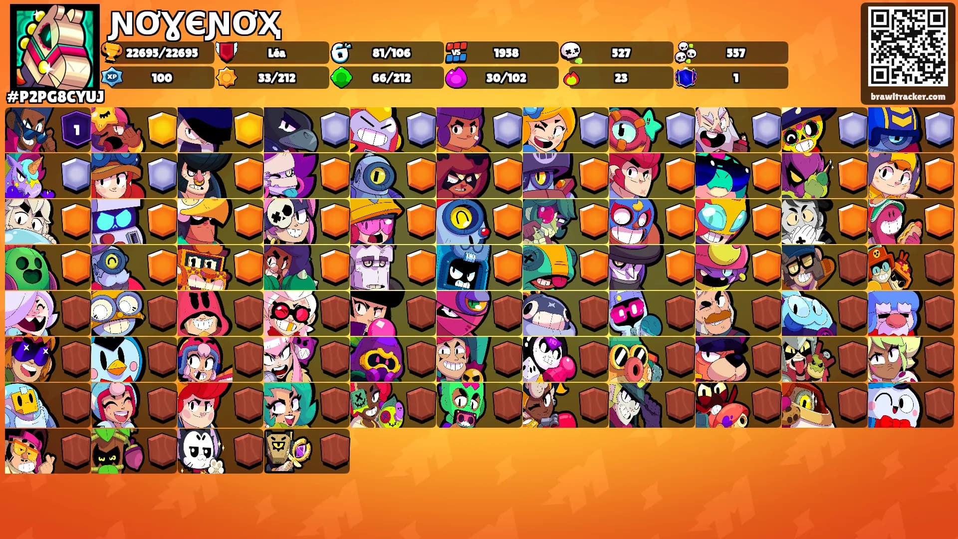 ƝƠƔЄƝƠҲ's Ranks
