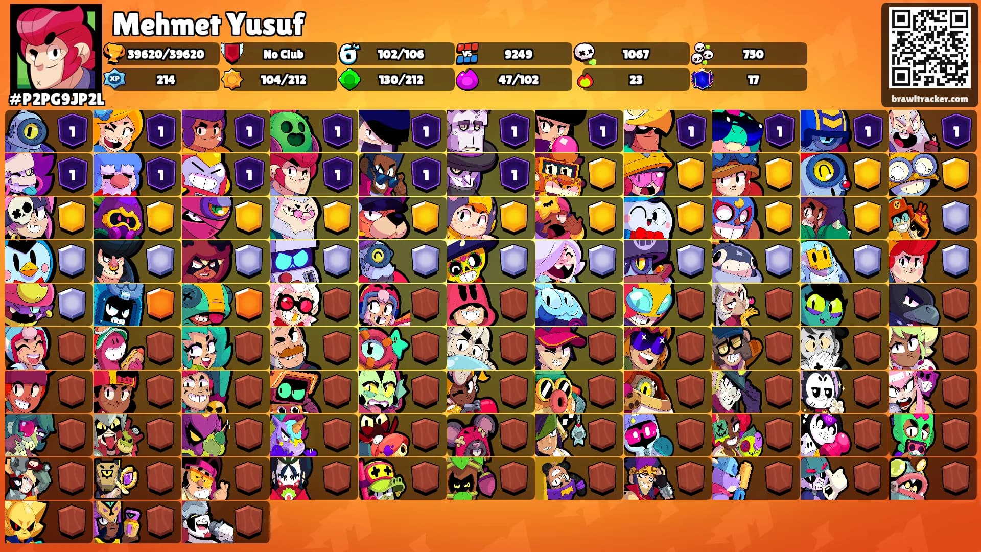 Mehmet Yusuf's Ranks