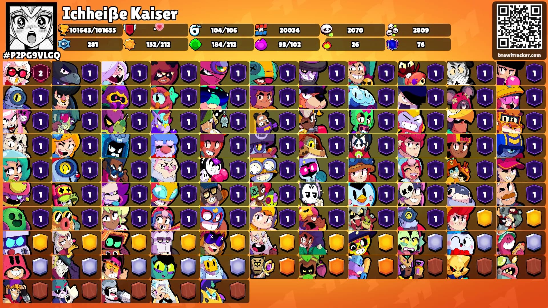 Ichheiße Kaiser's Ranks