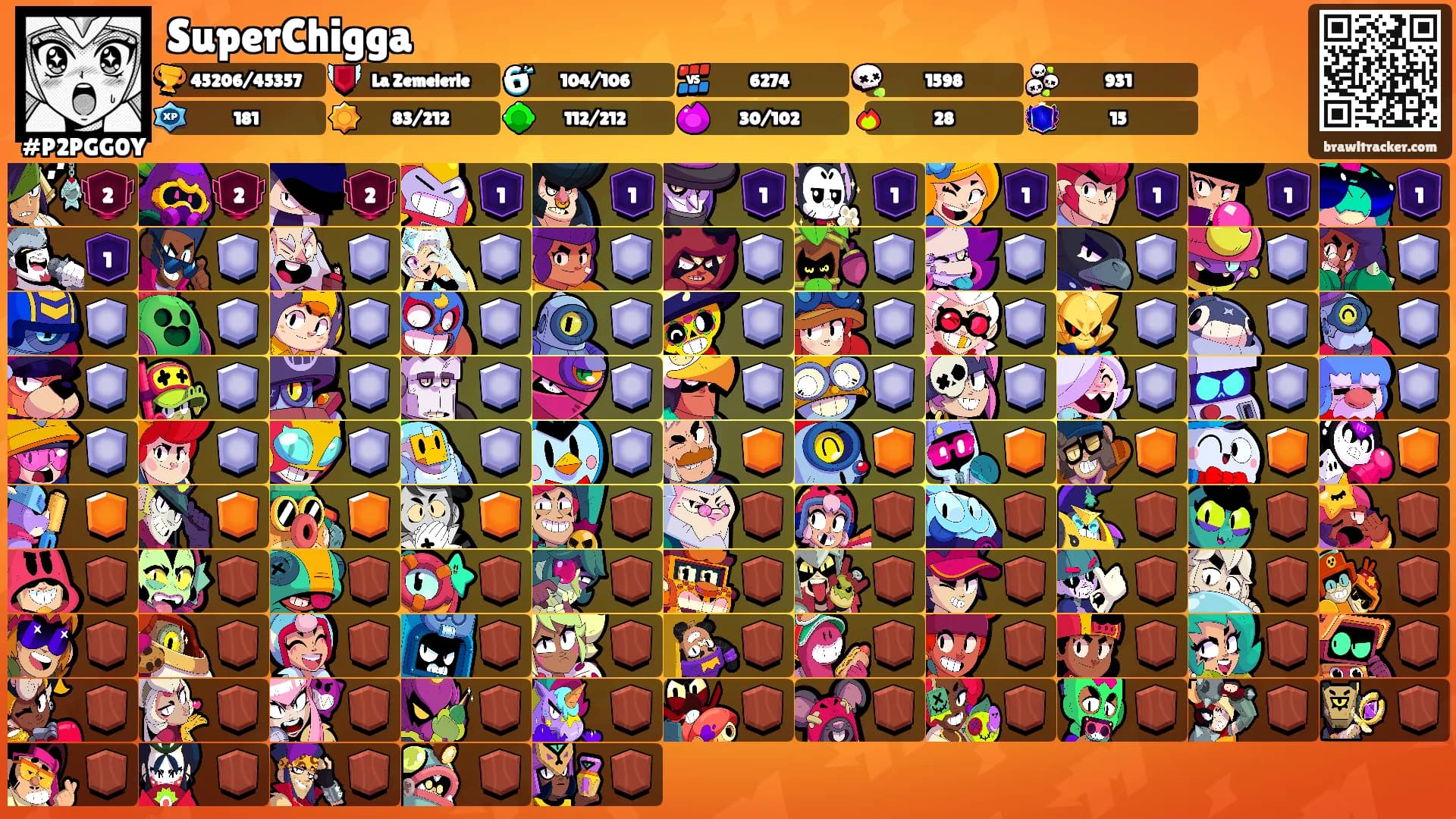 SuperChigga's Ranks