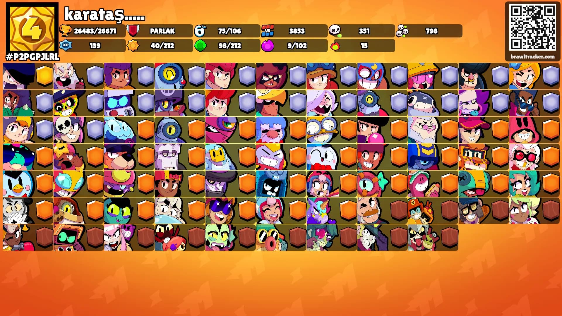 karataş.....'s Ranks