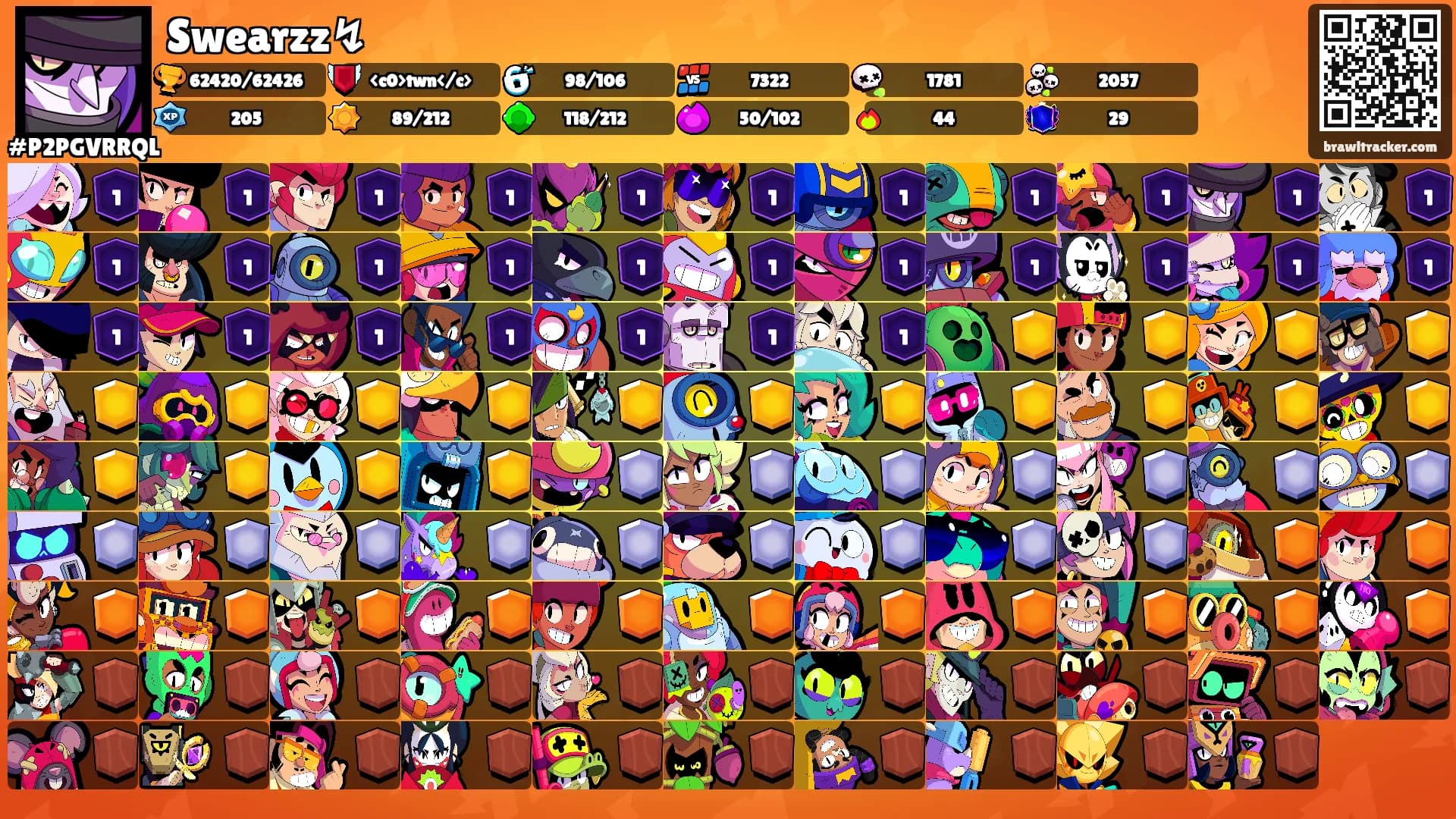 Swearzz↯'s Ranks