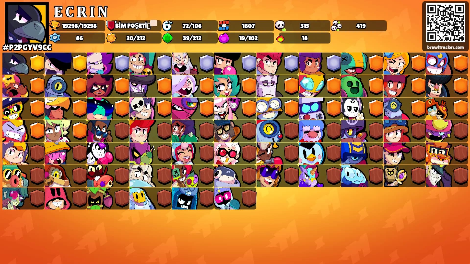 𝐄 𝐂 𝐑 𝐈 𝐍's Ranks