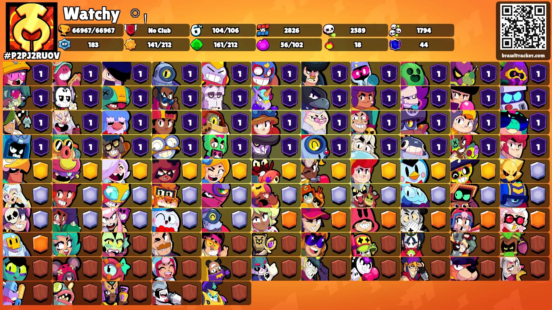 Watchy ݁ᛪ༙'s Ranks