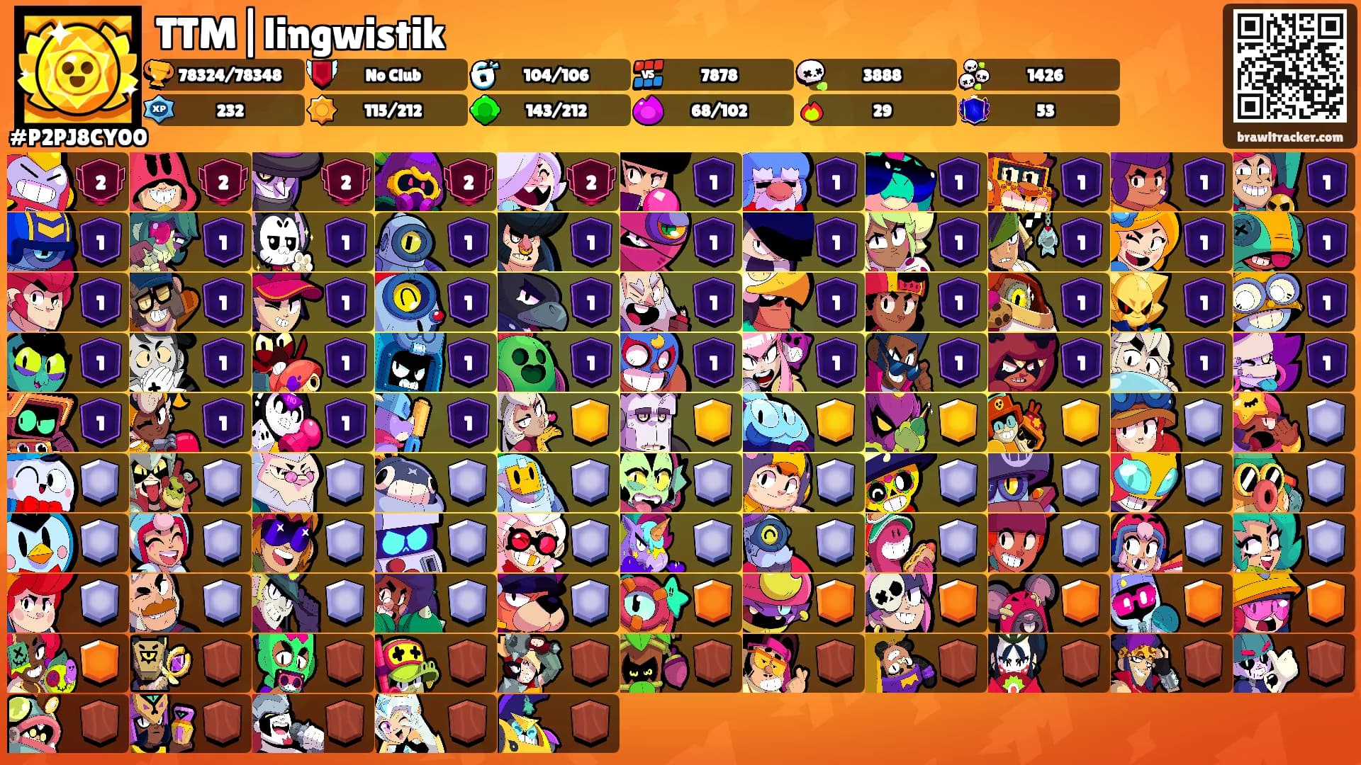 TTM|lingwistik's Ranks