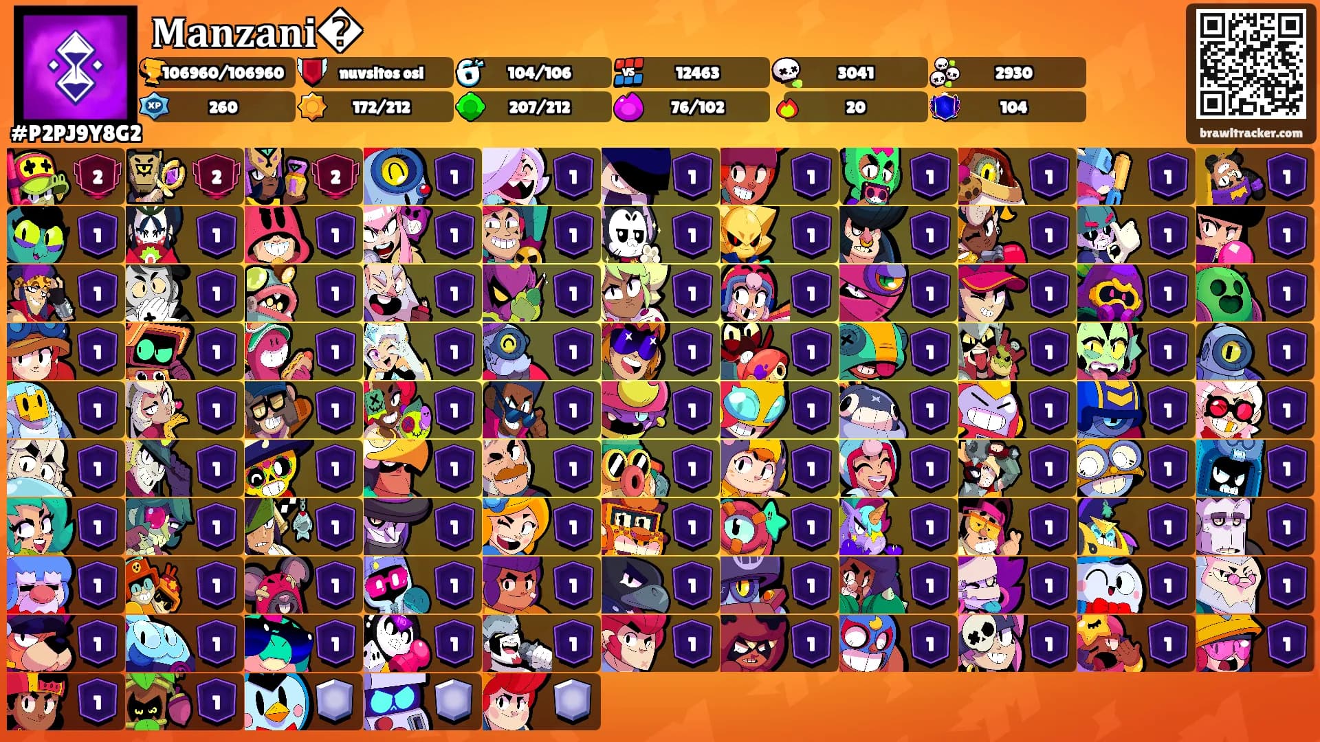 𝐌𝐚𝐧𝐳𝐚𝐧𝐢�'s Ranks