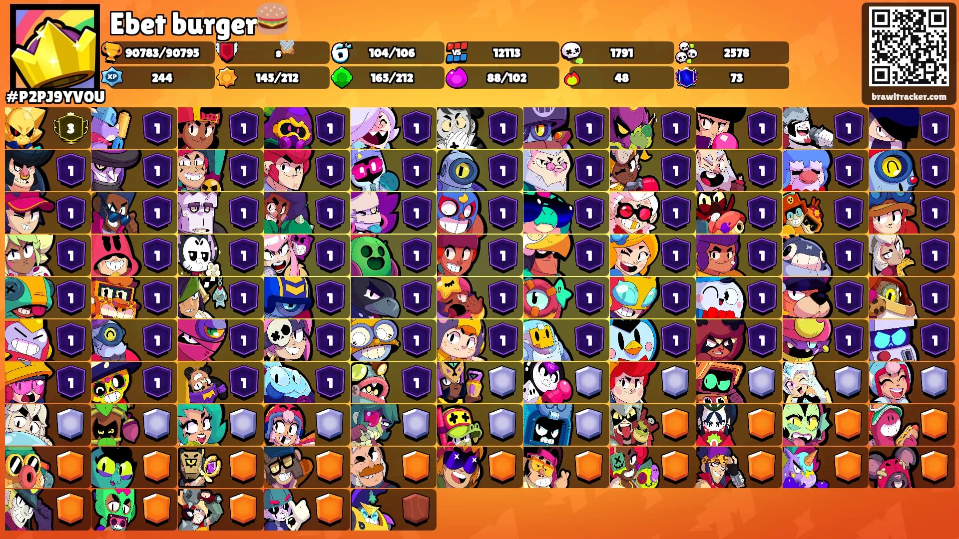 Ebet burger🍔's Ranks