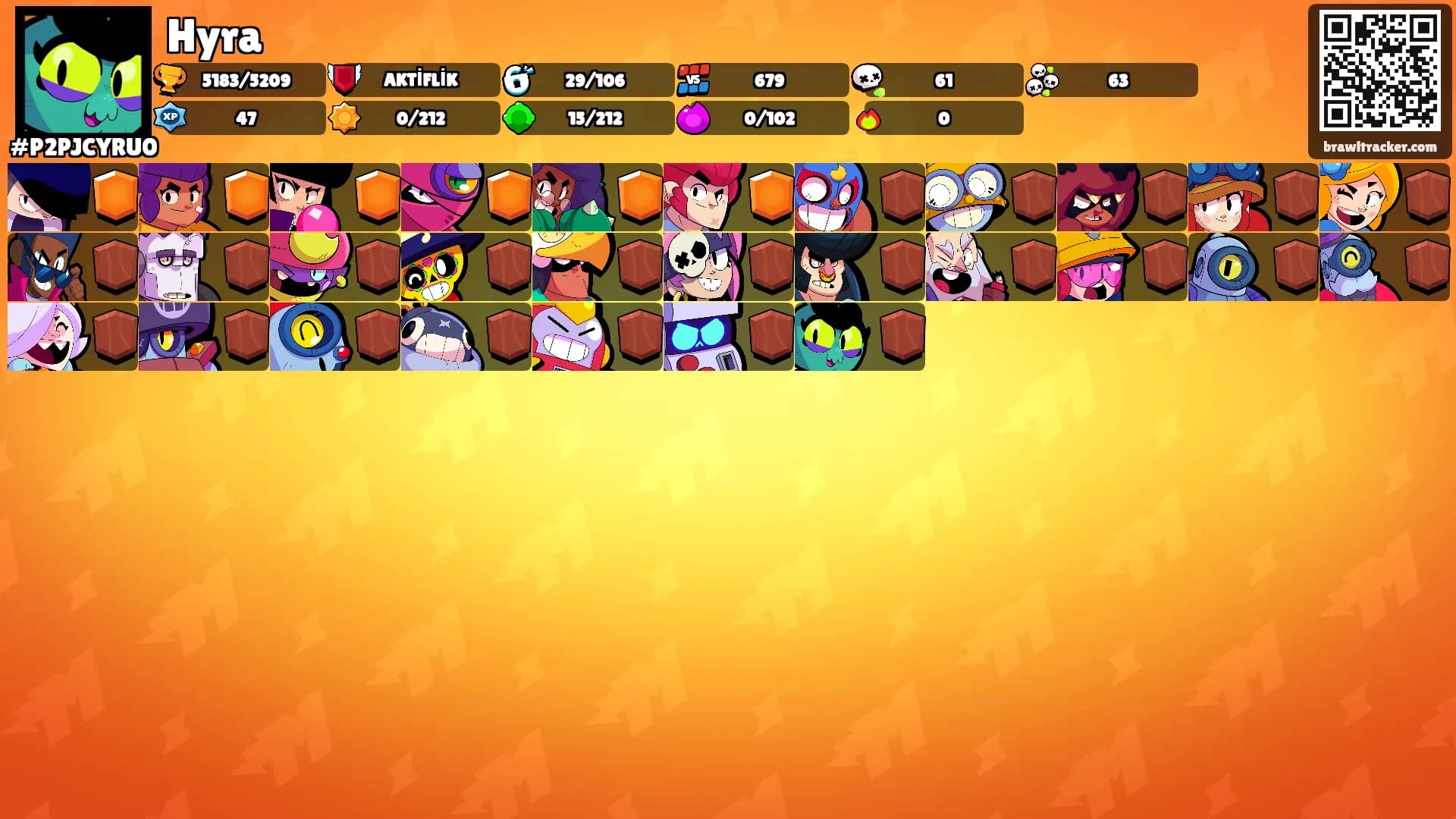 Hyra's Ranks