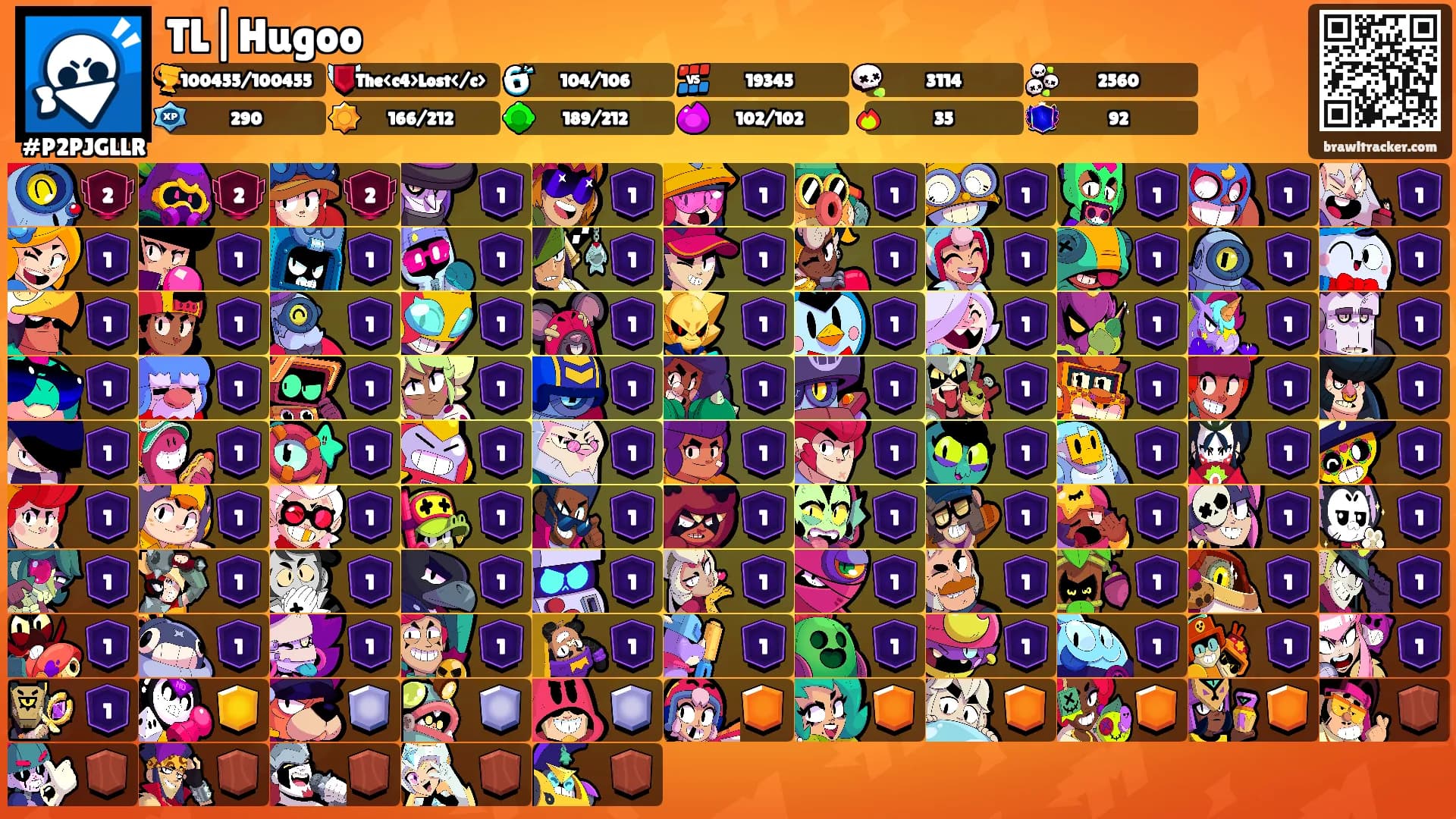 TL|Hugoo's Ranks