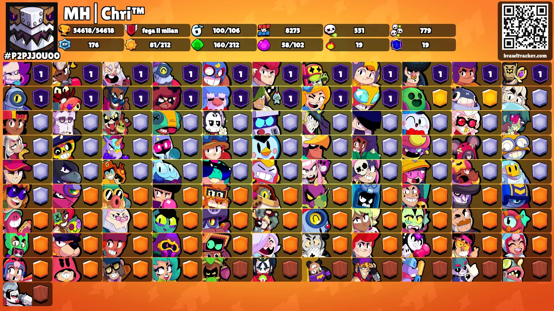 MH|Chri™'s Ranks