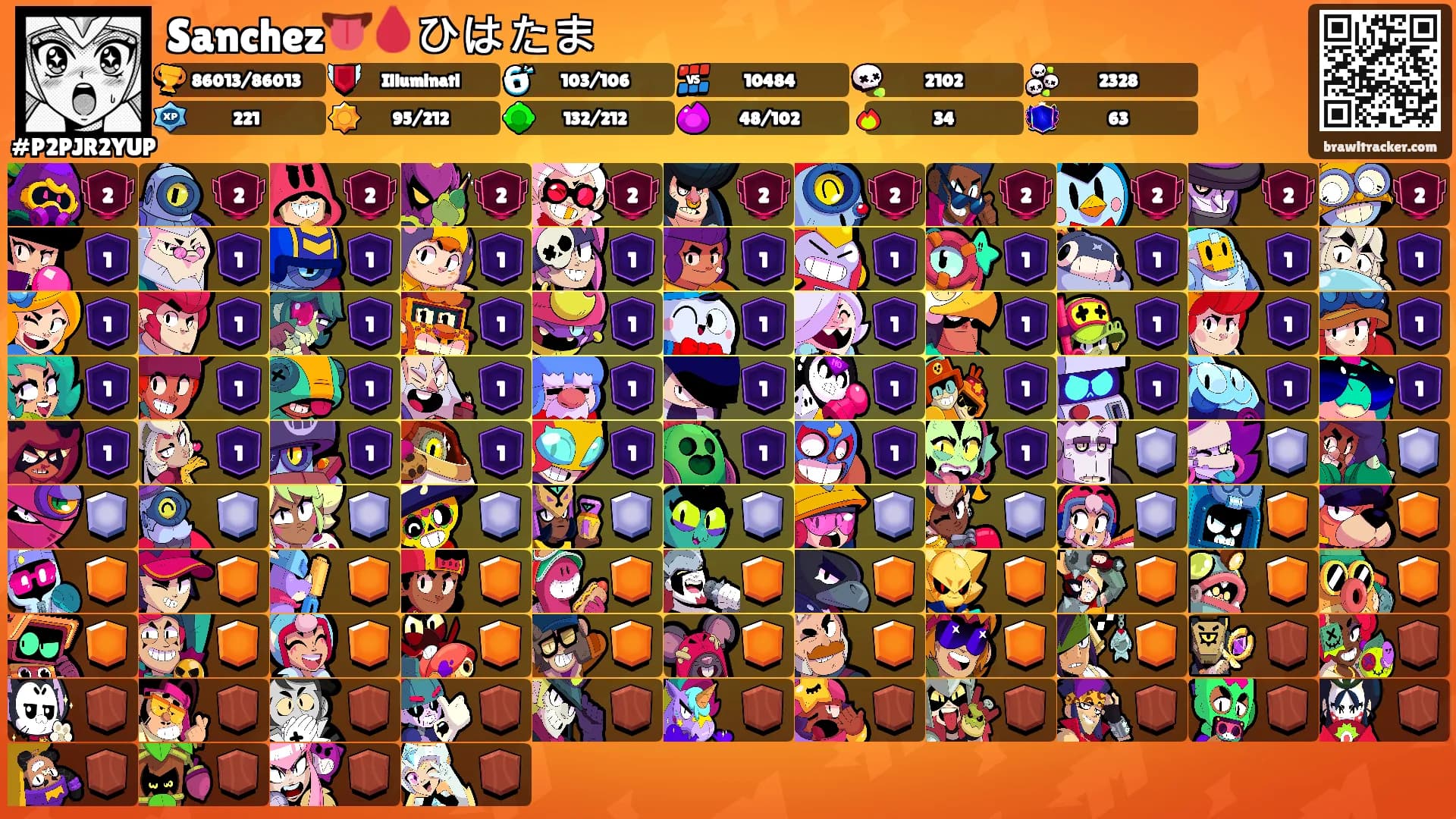 Sanchez👅🩸ひはたま's Ranks