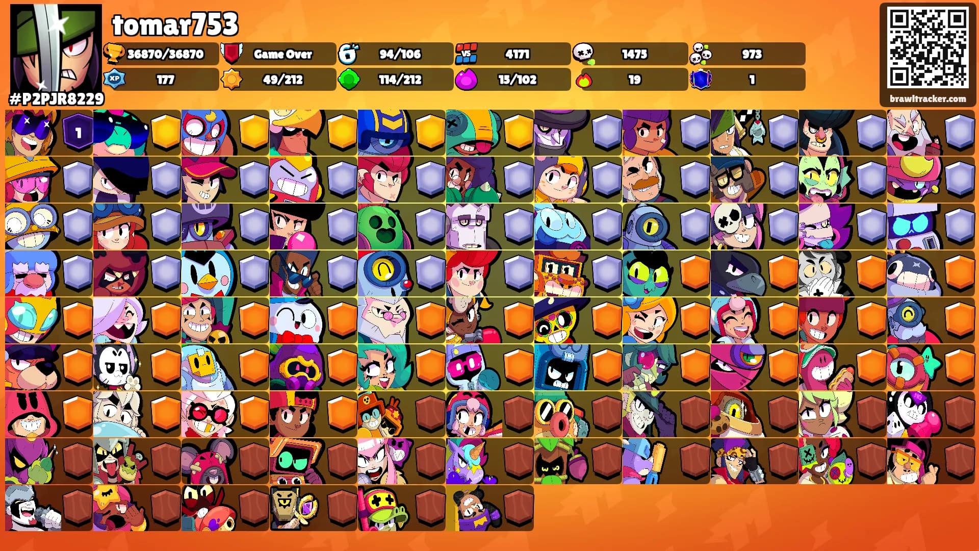 tomar753's Ranks