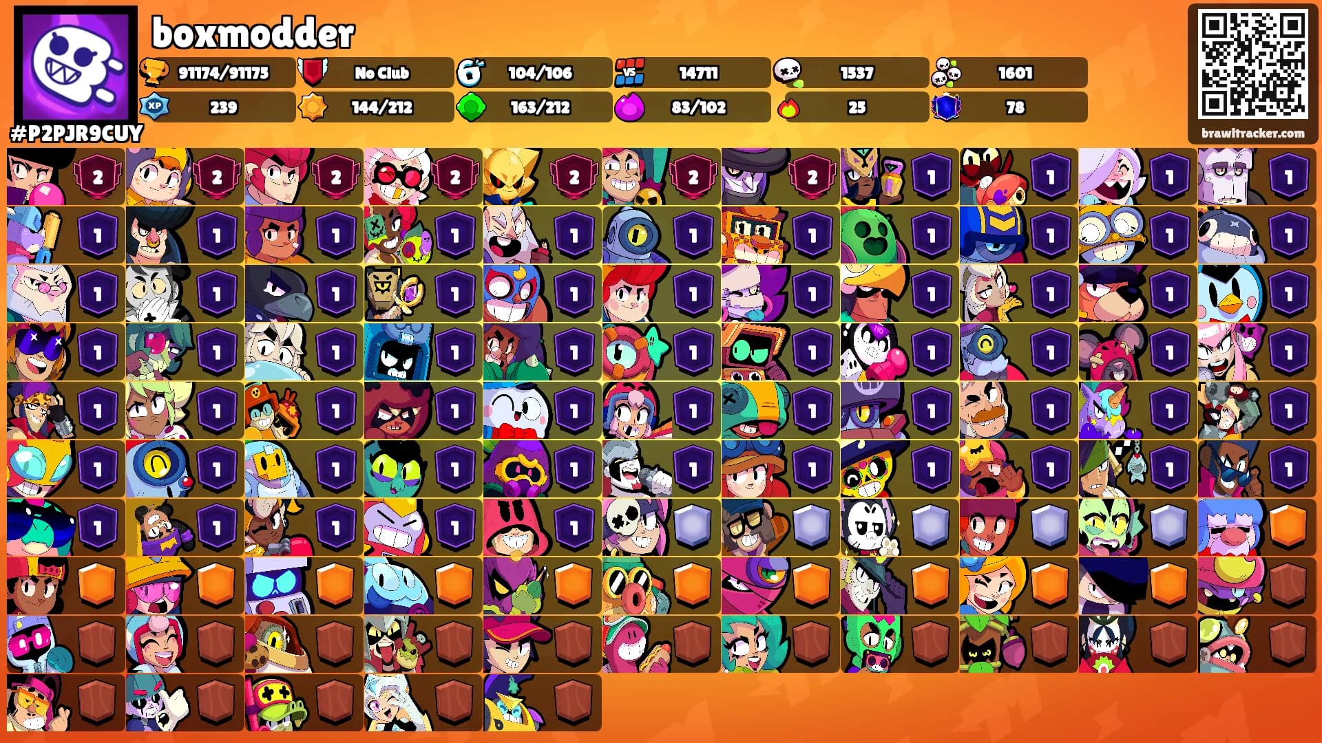 boxmodder's Ranks
