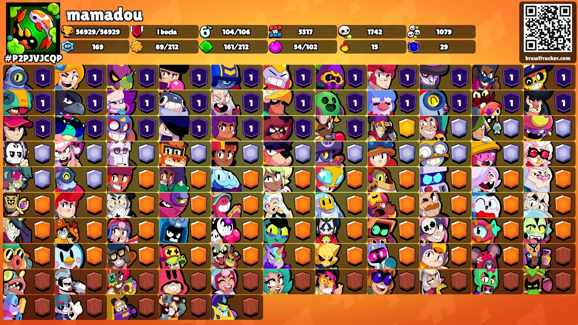 mamadou's Ranks