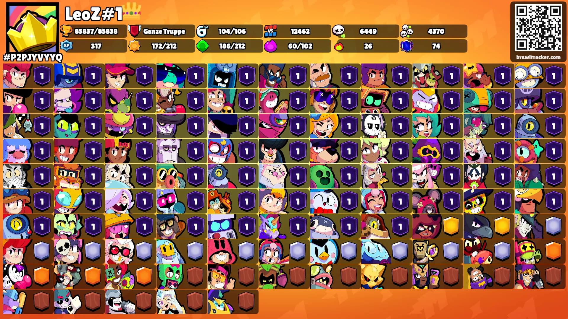 LeoZ#1👑's Ranks