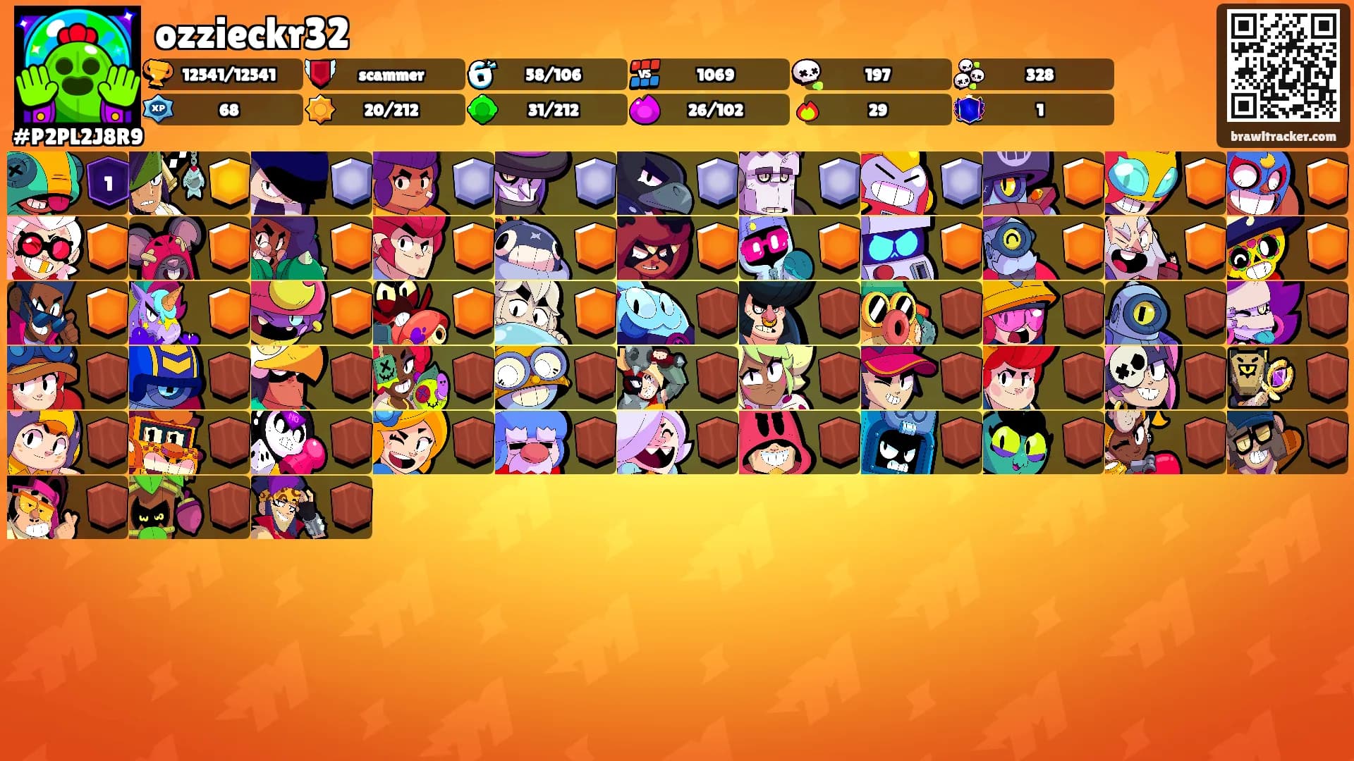 ozzieckr32's Ranks