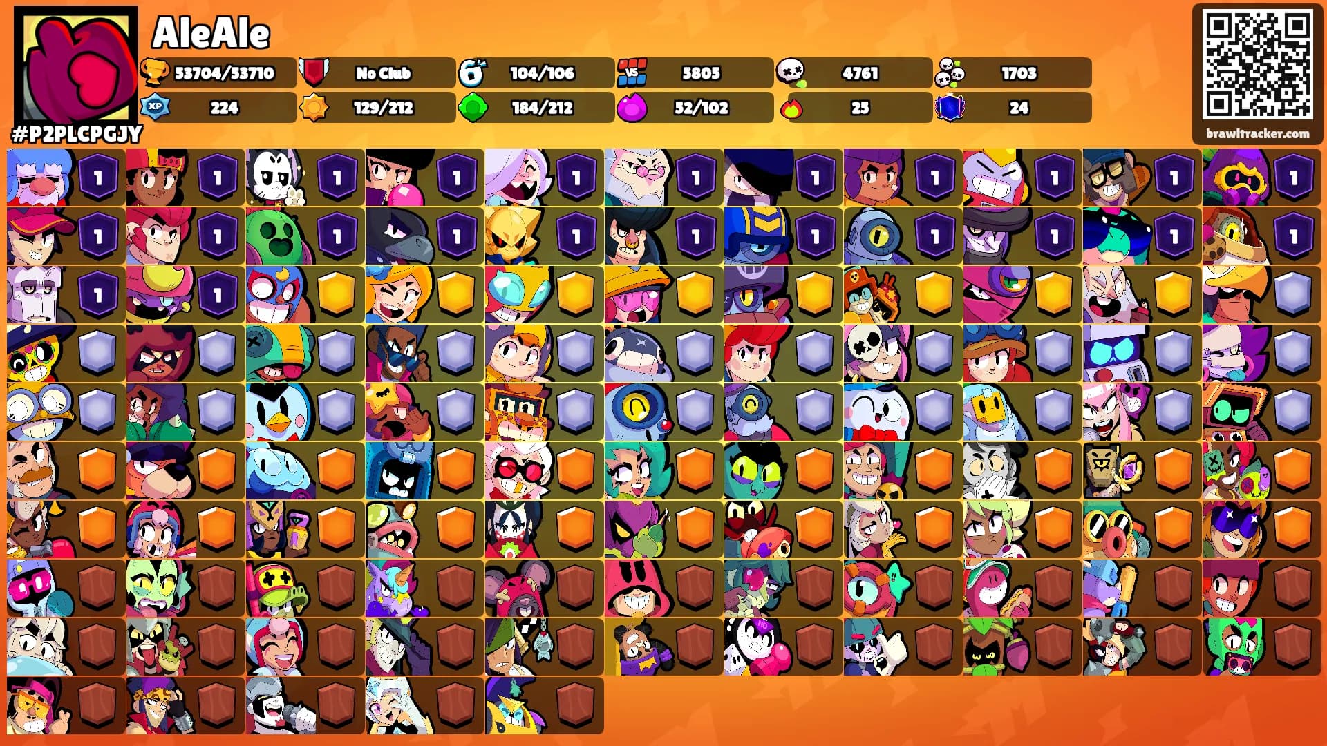 AleAle's Ranks