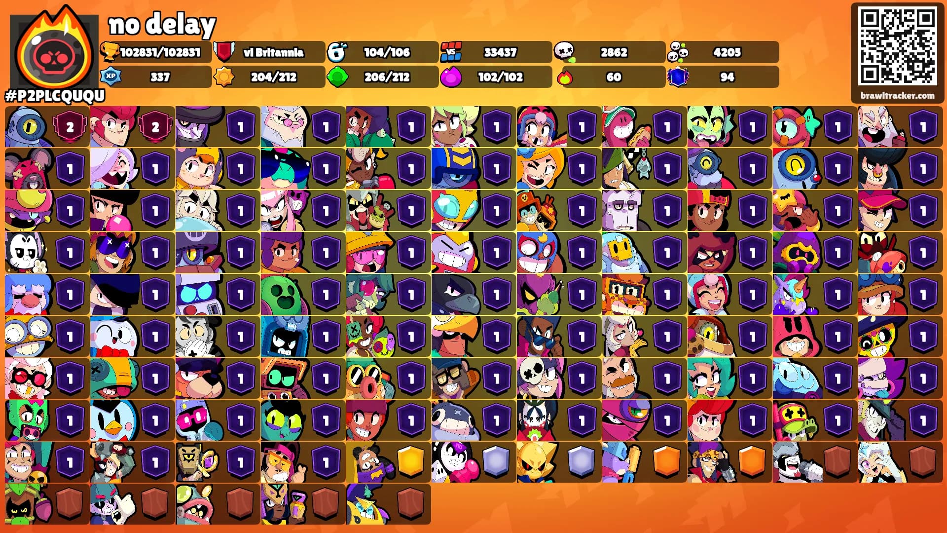 no delay's Ranks