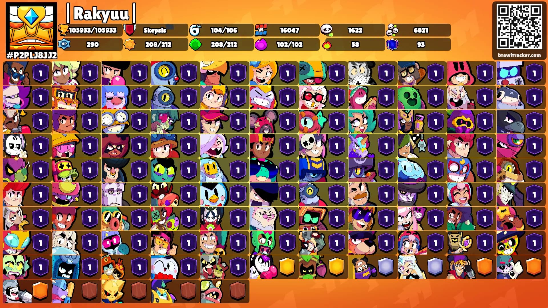 |Rakyuu|'s Ranks