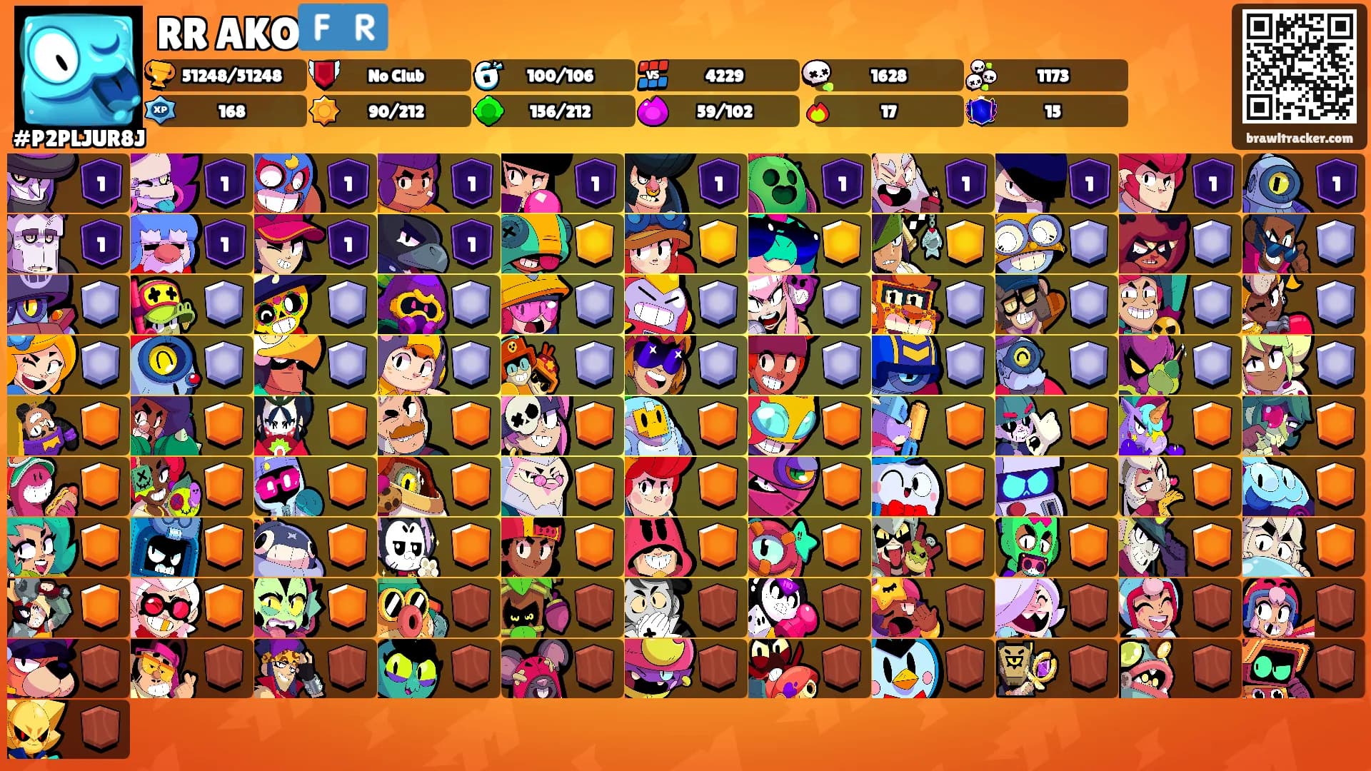 RR AKO🇫🇷's Ranks