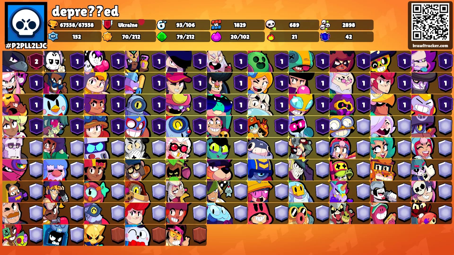 depre??ed's Ranks