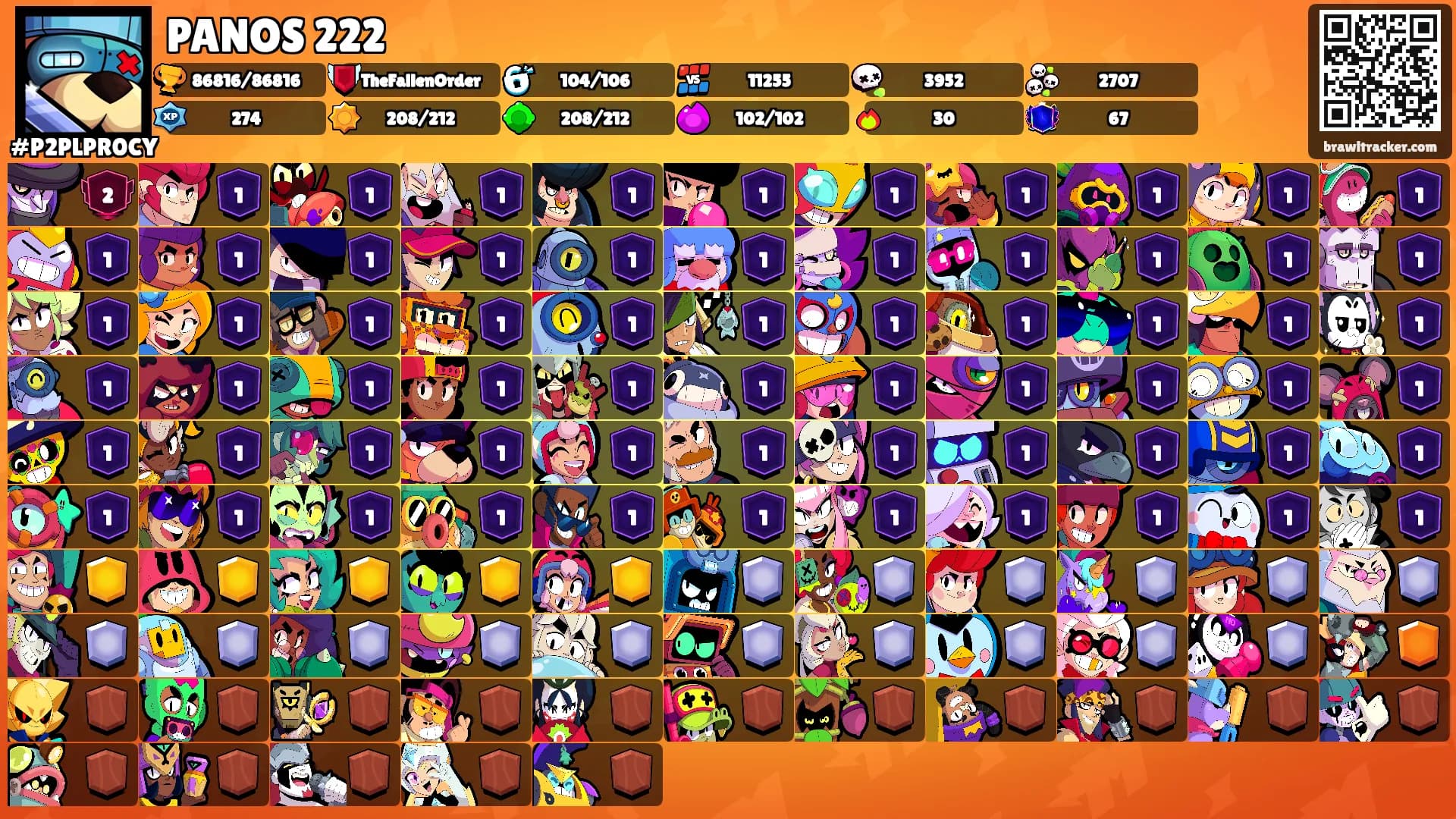 PANOS 222's Ranks