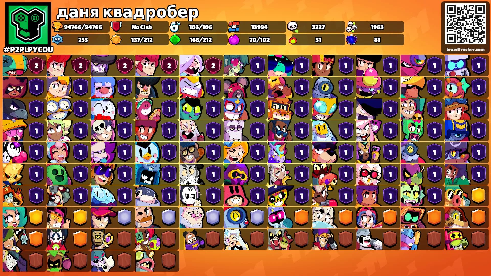 даня квадробер's Ranks