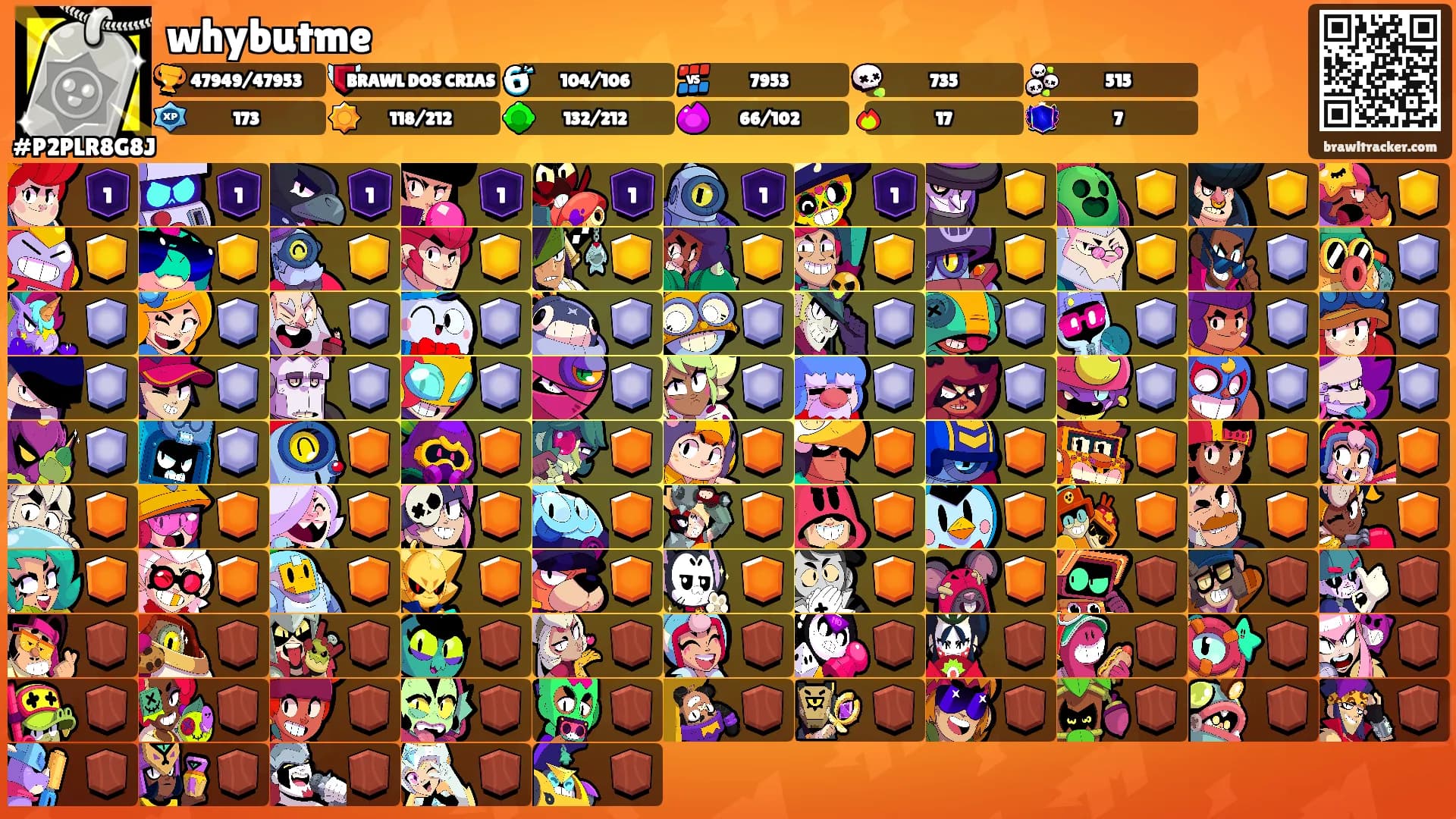 whybutme's Ranks