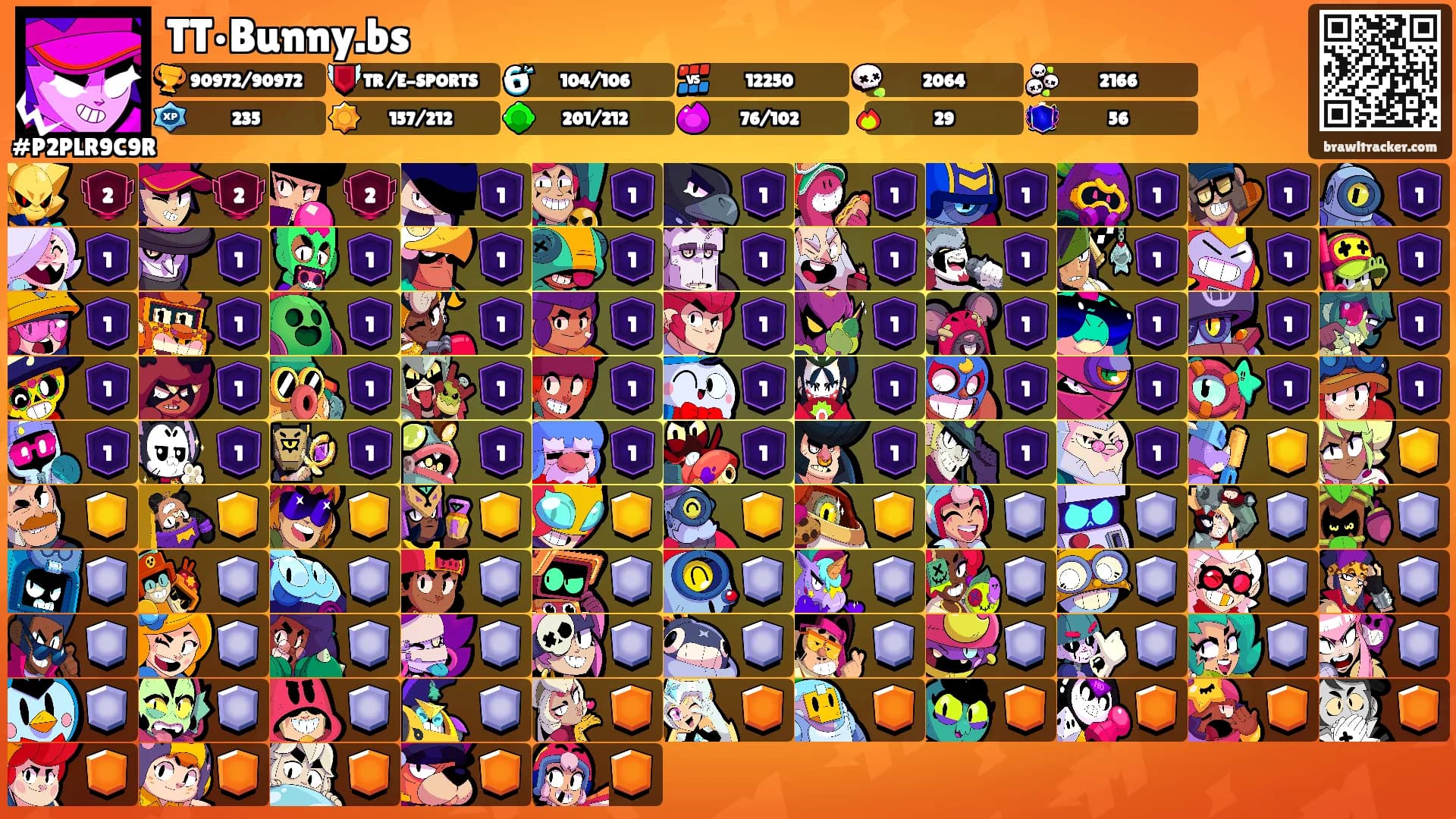 TT•Bunny.bs's Ranks