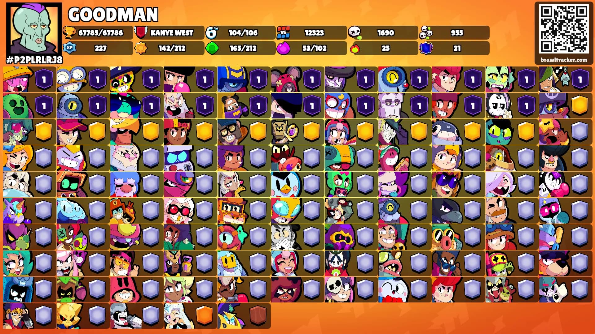 GOODMAN's Ranks