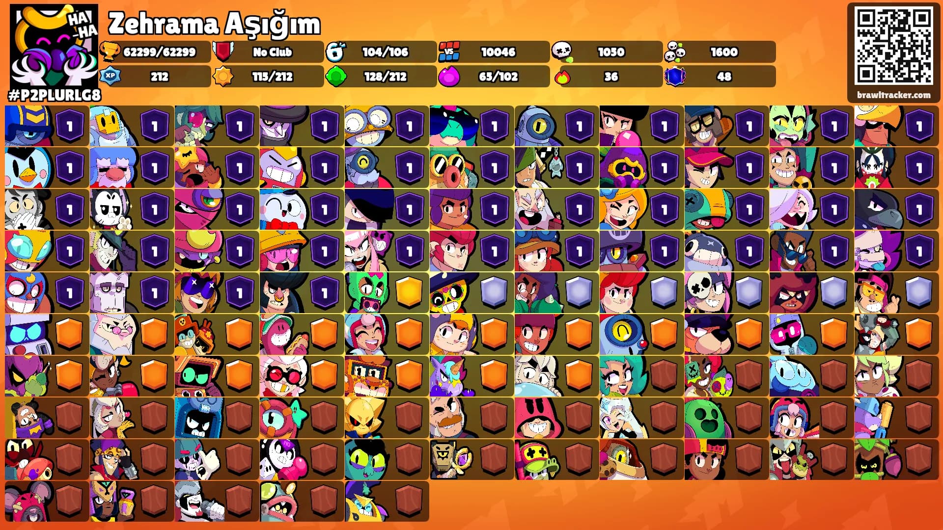 Zehrama Aşığım's Ranks