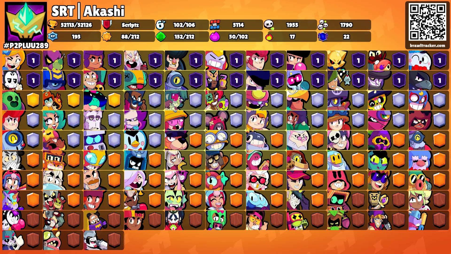 SRT|Akashi's Ranks