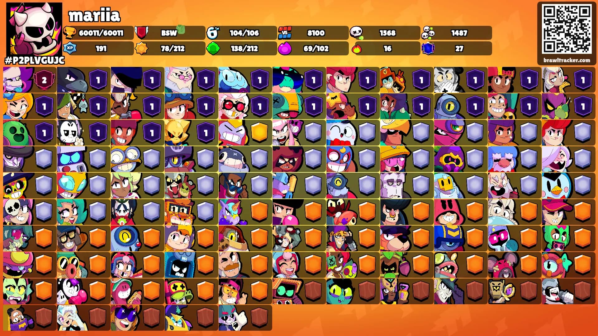 mariia's Ranks