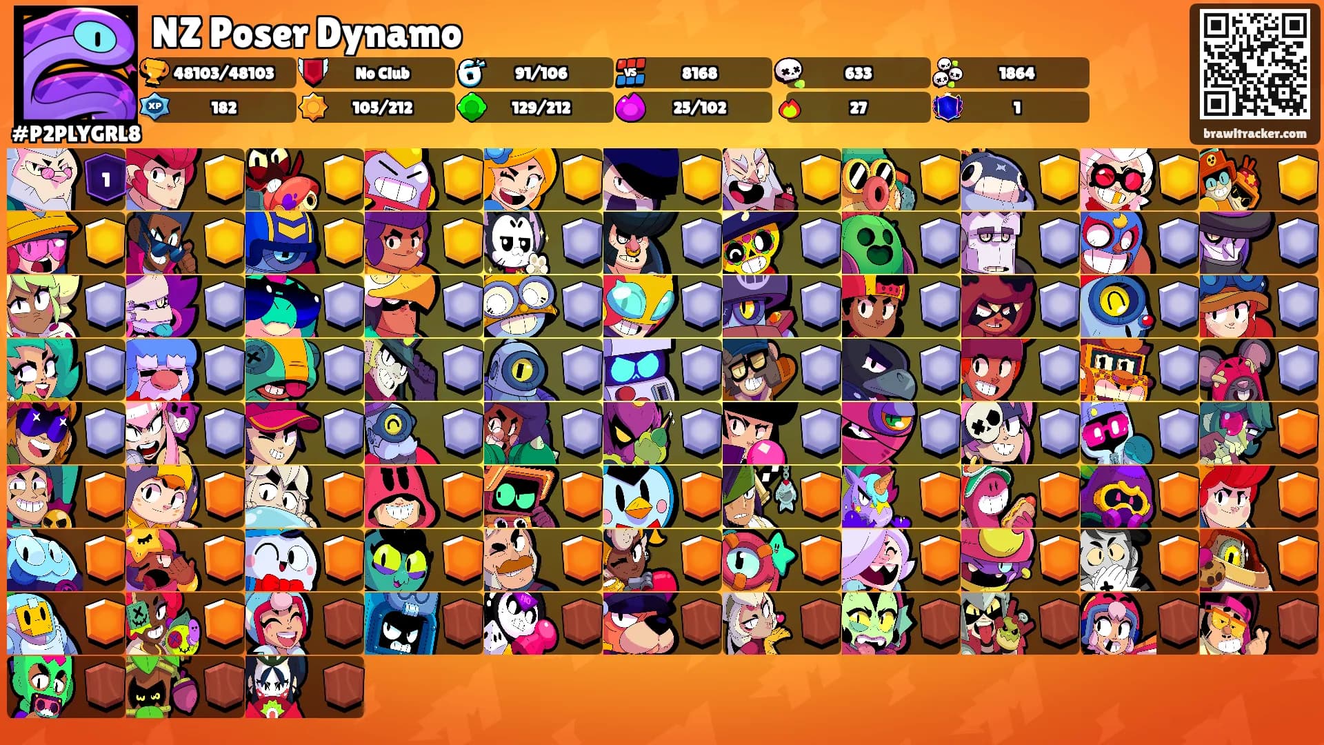 NZ Poser Dynamo's Ranks