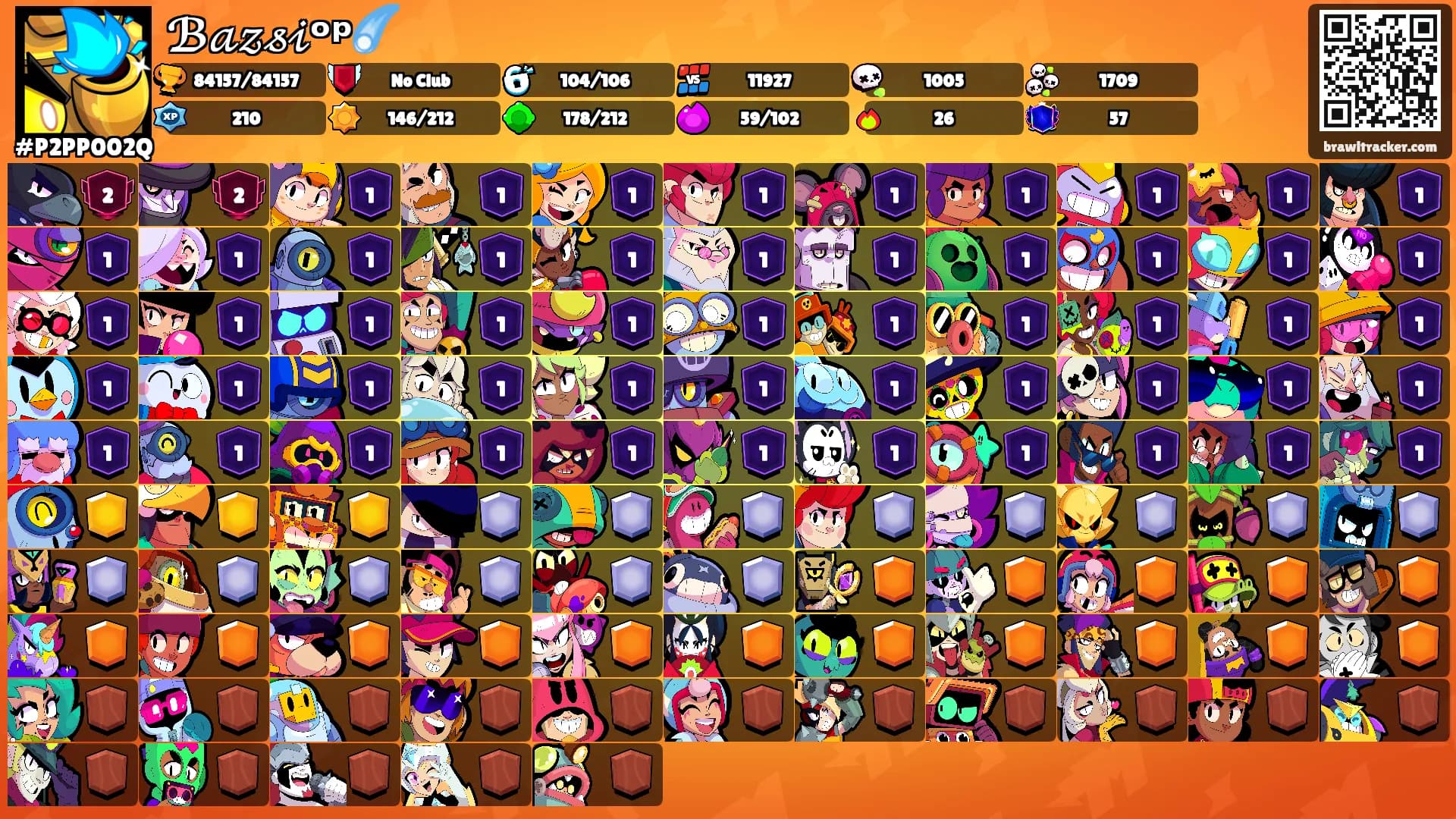 ℬ𝒶𝓏𝓈𝒾ᵒᵖ☄️'s Ranks