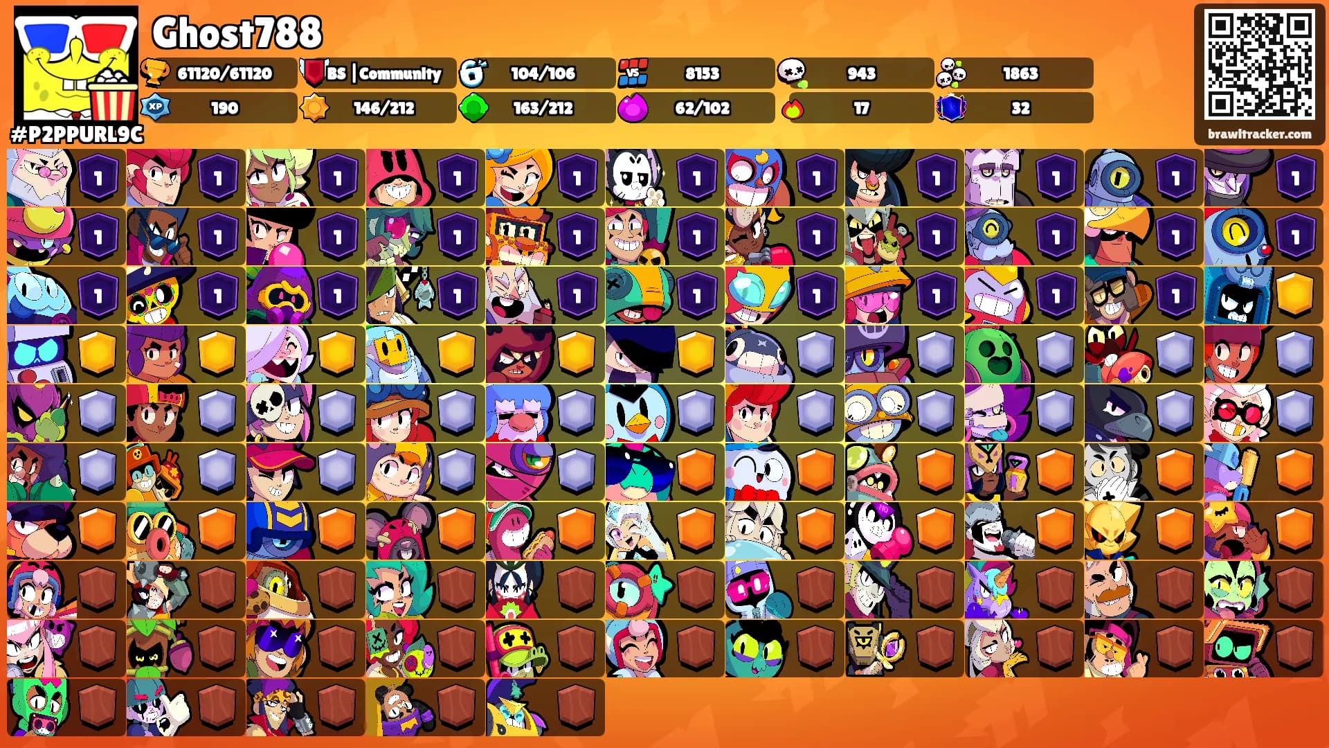 Ghost788's Ranks