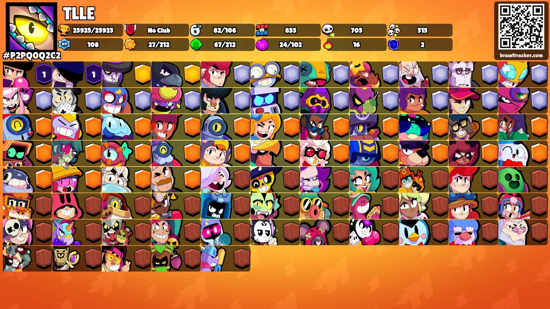 TLLE's Ranks