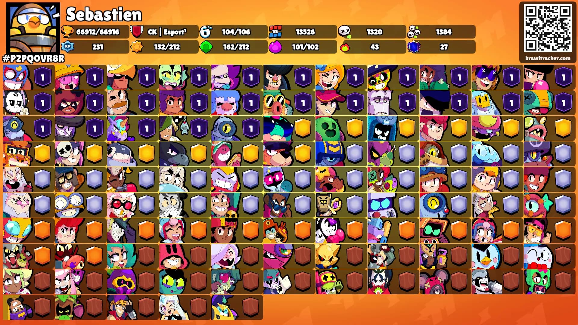 Sebastien's Ranks