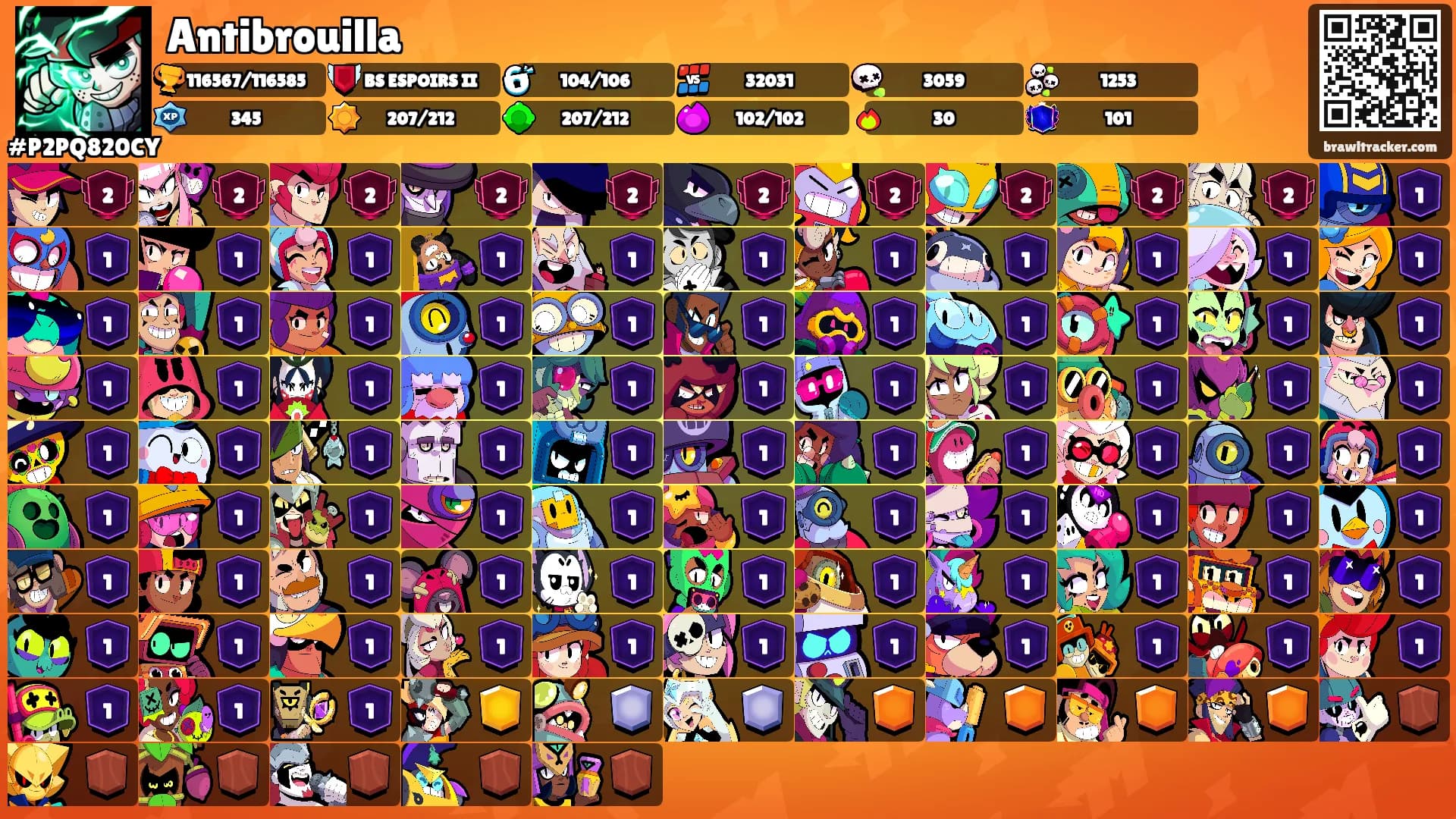 Antibrouilla's Ranks