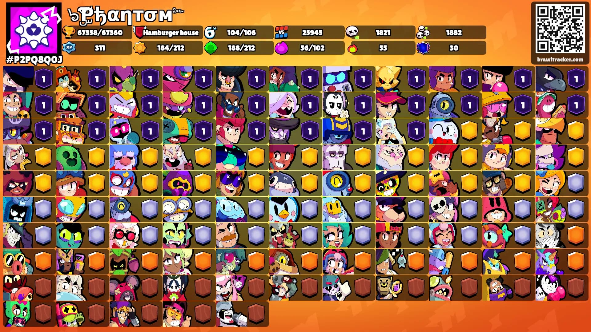 ๖ۣۜƤђαηтσм༻'s Ranks
