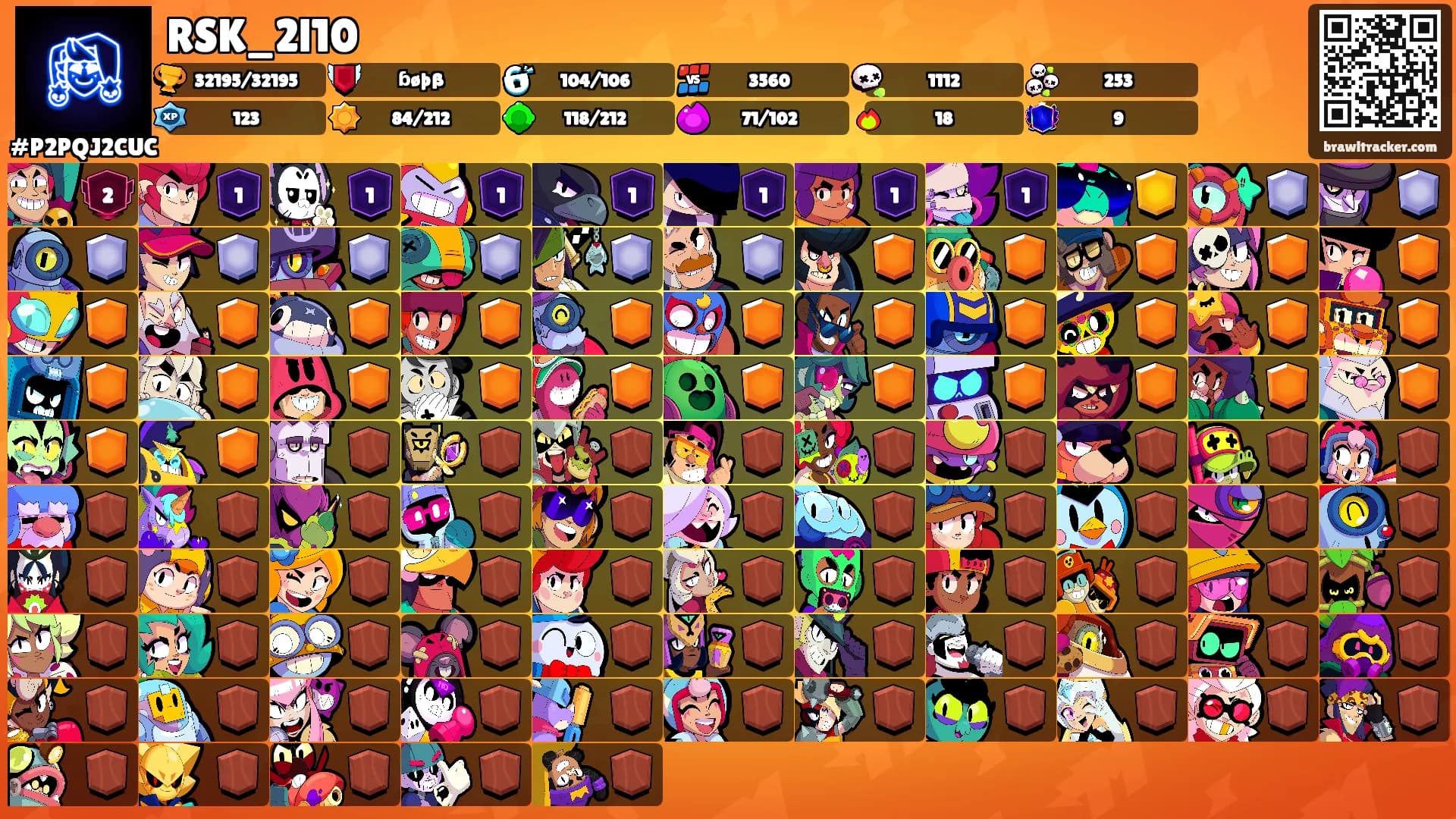 RSK_2l10's Ranks