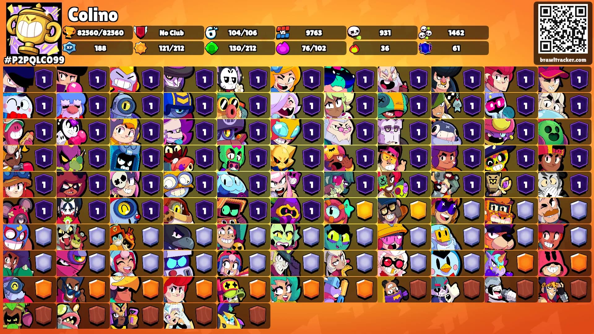 Colino's Ranks