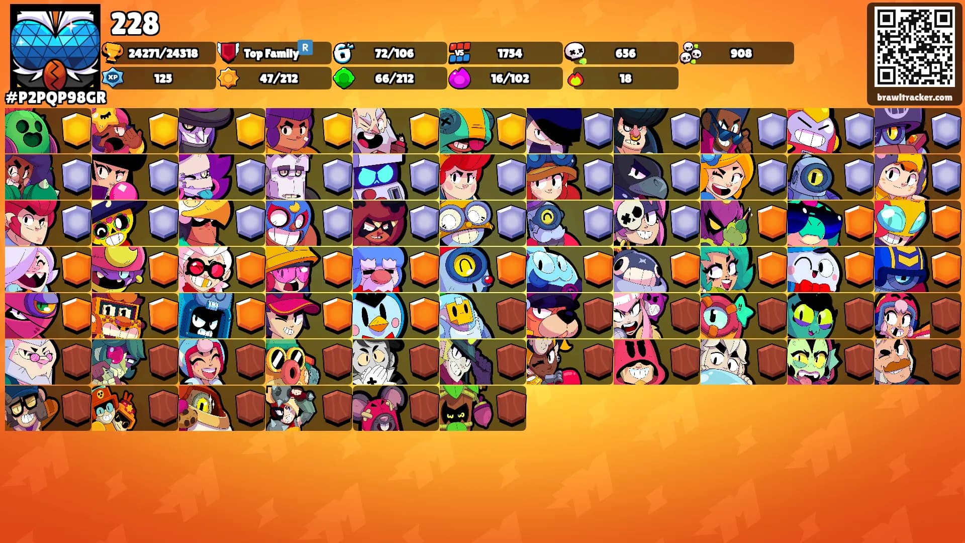 228's Ranks