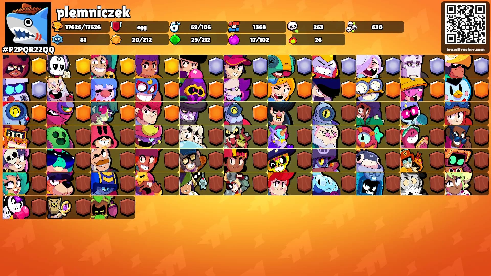plemniczek's Ranks