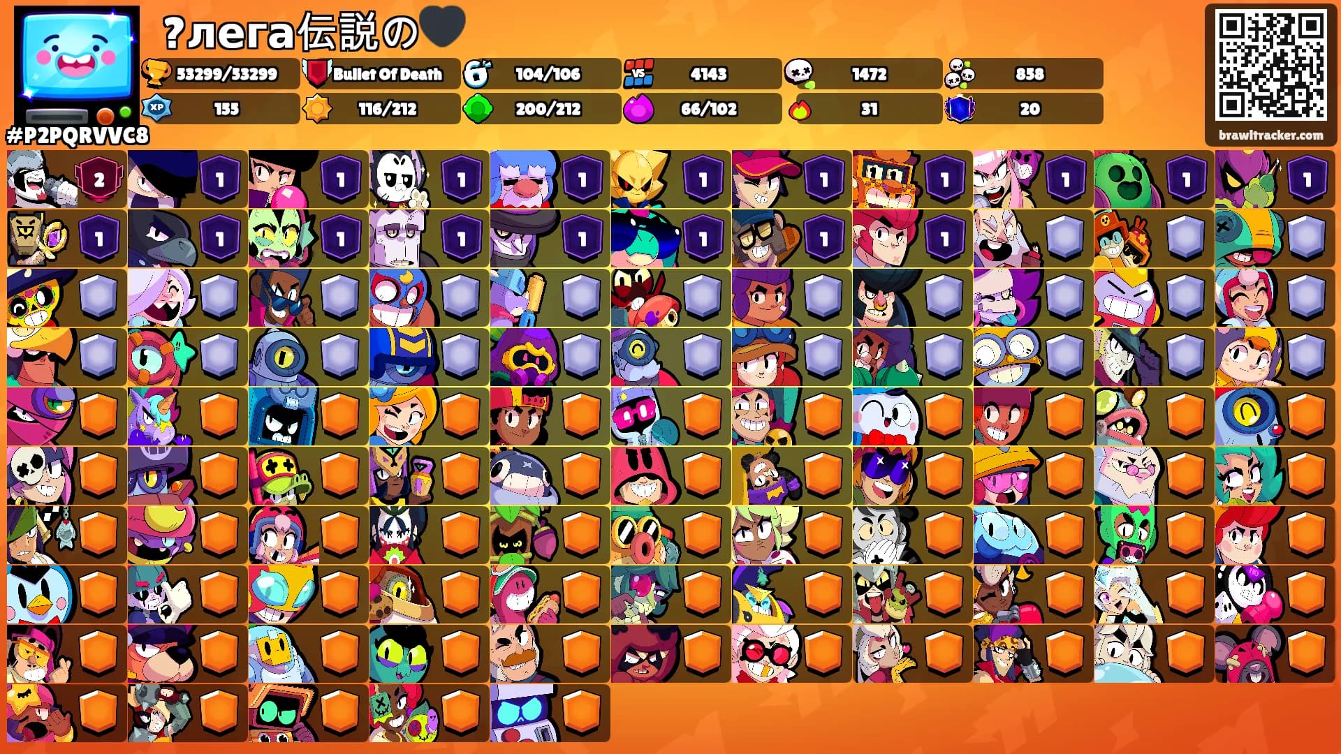⛩?лега伝説の🖤's Ranks