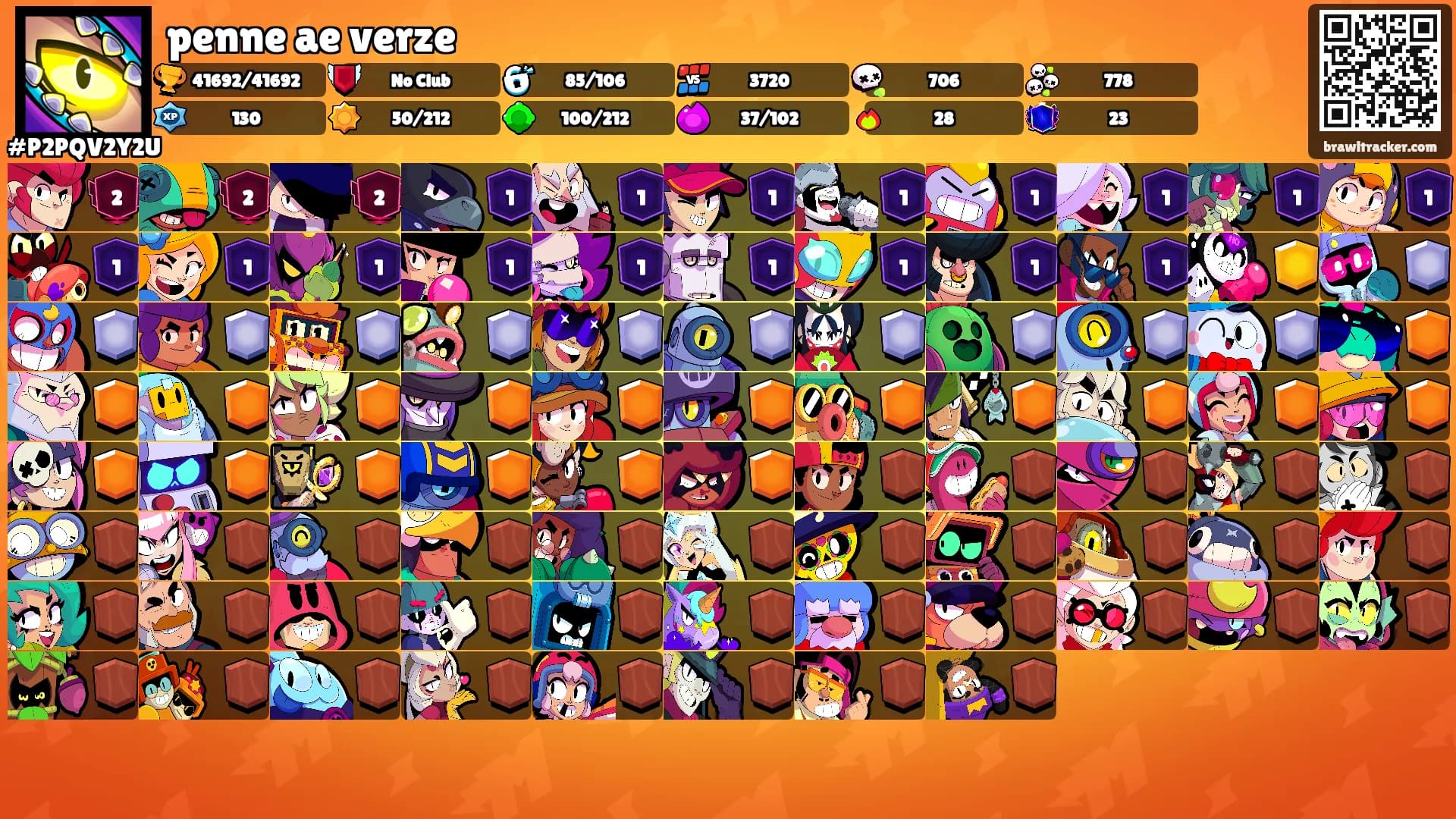 penne ae verze's Ranks