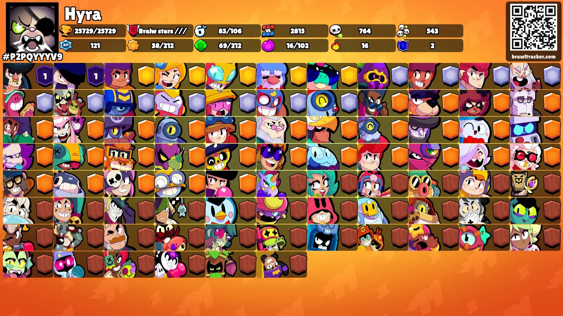 Hyra's Ranks