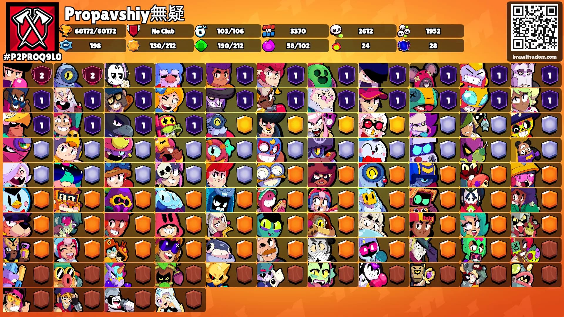 Propavshiy無疑's Ranks