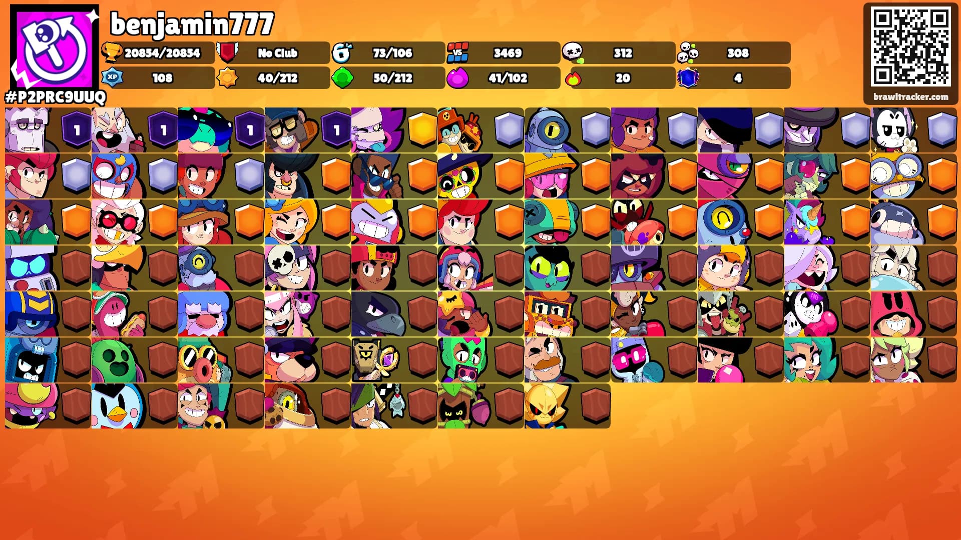 benjamin777's Ranks